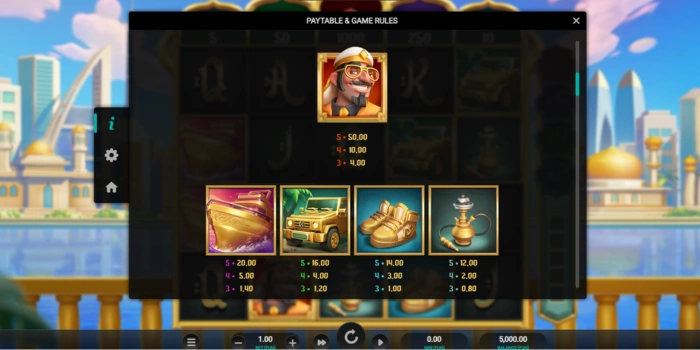 Simbol Khusus dan Fitur Bonus Sultan Spins