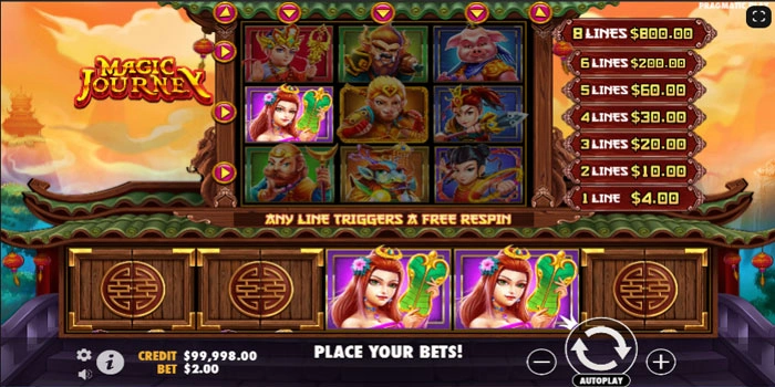 Strategi Taruhan Agar Peluang Maxwin Lebih Besar